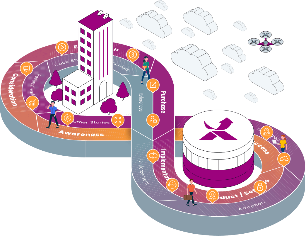Services illustration