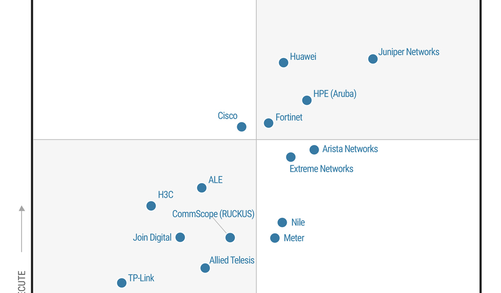 News  gartner.jpg